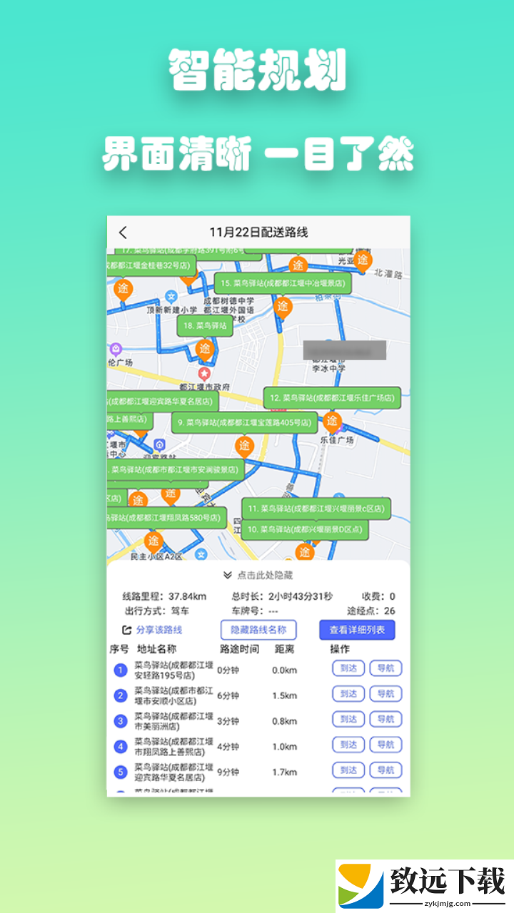 优路达