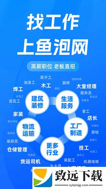 鱼泡网